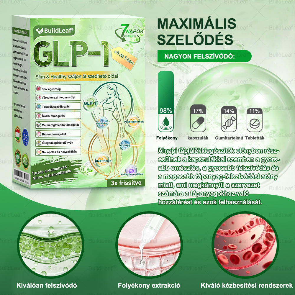 🎁Hivatalos zászlóshajó üzlet | BuildLeaf® szájüregi oldat (naponta egyszer, hét nap alatt eredmény) ✅ Támogatja a testsúly szabályozását, a szív egészségét, a cukorbetegség kezelését, a bél egészségét és a nők jóllétét