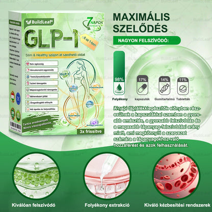 🎁Hivatalos zászlóshajó üzlet | BuildLeaf® szájüregi oldat (naponta egyszer, hét nap alatt eredmény) ✅ Támogatja a testsúly szabályozását, a szív egészségét, a cukorbetegség kezelését, a bél egészségét és a nők jóllétét